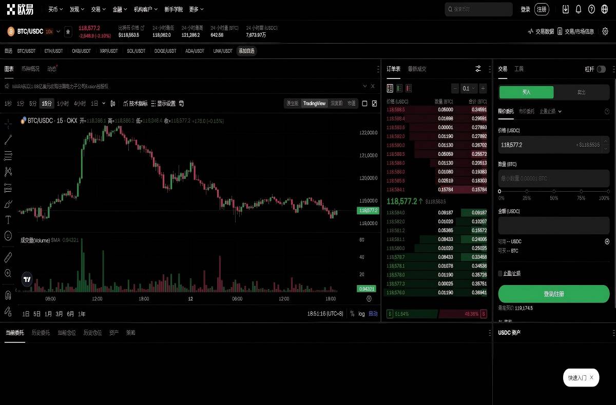 中国数字资产交易平台最新政策与行业发展趋势解析平台技术架构与安全特性展示